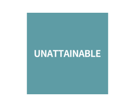 UNATTAINABLE 第35类广告贸易商标转让 注册号64548505
