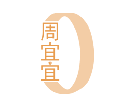 周宜宜 第35类广告贸易商标转让 注册号78618363