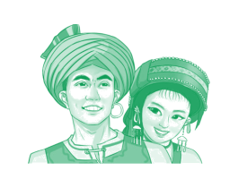 图形
