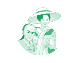 图形