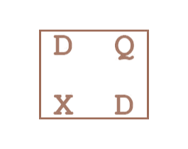 DQXD 第25类服装鞋帽商标转让 注册号48142547