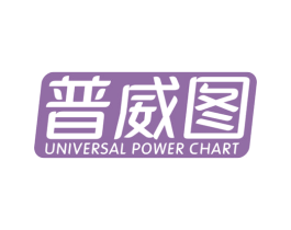 普威图 UNIVERSAL POWER CHART